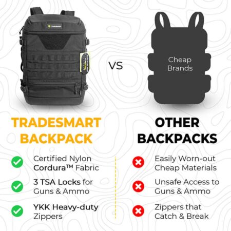 Tactical Backpack comparison to others
